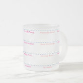 Bewustzijnsniveau vooringenomen Mok (Voorkant rechts)