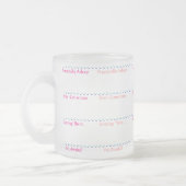 Bewustzijnsniveau vooringenomen Mok (Links)