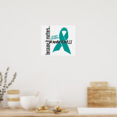 Bewustzijnsstoornis 1 Angststoornis Poster (Keuken)