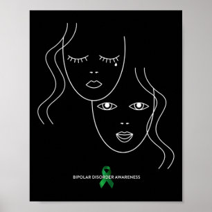 Bewustzijnsstoornis Poster