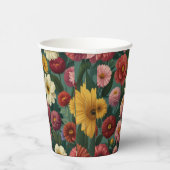 "Beyond Convenience: De milieueffecten van P Papieren Bekers (Rechts)