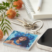Bezienswaardigheden in Blue Key Ring Sleutelhanger (Voorkant Rechts)