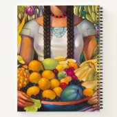 bezoek aan het Notitieboek Mexico (Achterkant)