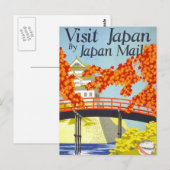 Bezoek Japan Vintage Travel Art Briefkaart (Voorkant / Achterkant)