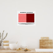 Bezolde werking (optische illusie) poster (Keuken)