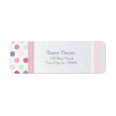 Bianca Retouradreslabels Etiket (Voorkant)