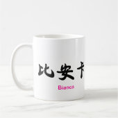 BIANCA's Mok! Koffiemok (Links)