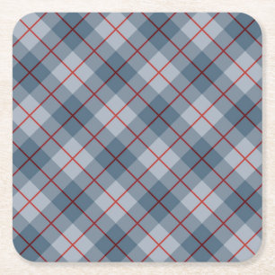 Bias Pset Blue-Red Stripe Kartonnen Onderzetters