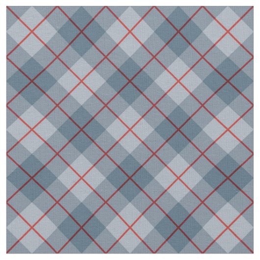 Bias Pset Blue-Red Stripe Stof (Close Up)