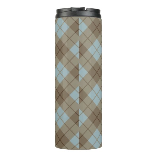 Bias Pset in Blue en Brown Thermosbeker (Achterkant)