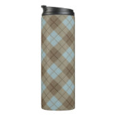 Bias Pset in Blue en Brown Thermosbeker (Geroteerd rechts)