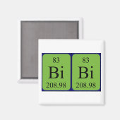 Bibi periodieke table name magnet (Voorkant / Achterkant)