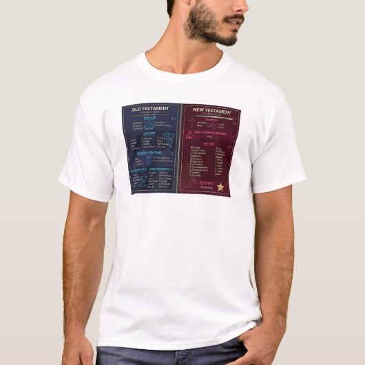 Bible Books T-shirt (Voorkant)
