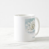 Bible verse Coffee Mug Koffiemok (Voorkant rechts)