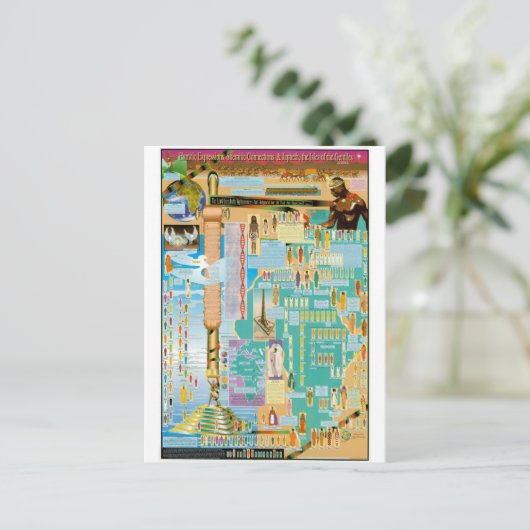 Biblical Genealogy Chart Briefkaart (Staand voorkant)