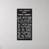 Bibliotheek Bus Roll Sign Canvas Afdruk (Voorkant)