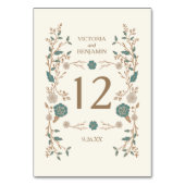  bibliotheek kaart (Achterkant)