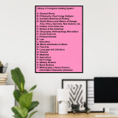 Bibliotheek van het Congres Catalogus Systeem: Hot Poster (Thuiskantoor)