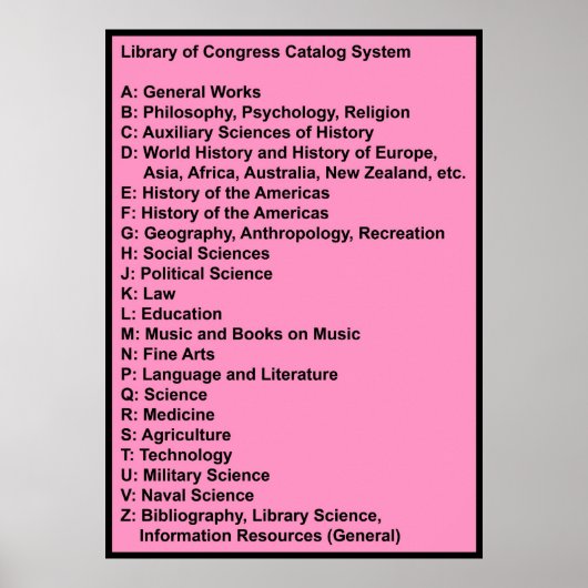 Bibliotheek van het Congres Catalogus Systeem: Hot Poster (Voorkant)