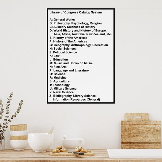 Bibliotheek van het Systeem van de Catalogus van h Poster (Keuken)