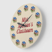 Bibliotheekboeken Leerleraar Leerschool leslokaal Grote Klok (Hoek)