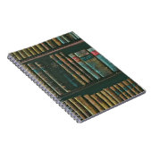 Bibliotheekprogramma Notitieboek (Rechterzijde)