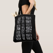Bibliotheekstempel Geschiedenis Librarian Date Car Tote Bag (Dichtbij)
