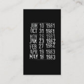 Bibliotheekstempel Geschiedenis Librarian Date Car Visitekaartje (Voorkant)