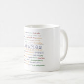 Bibliotheken Koffiemok (Voorkant rechts)