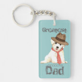Bichon Dad Sleutelhanger (Voorkant)