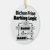 Bichon Frise Barking Logic Keramisch Ornament (Rechts)