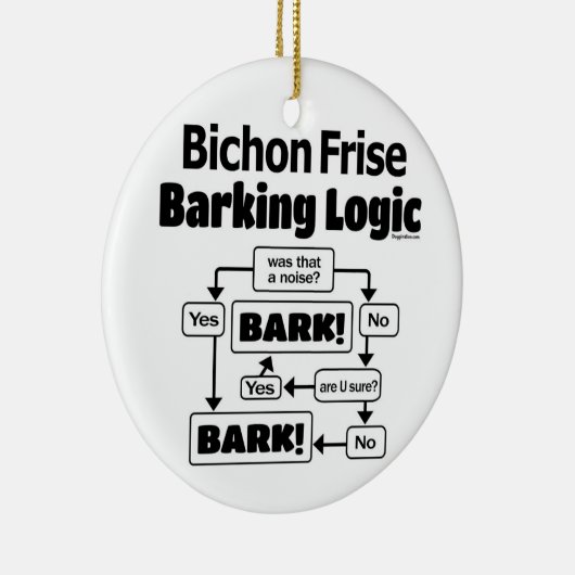 Bichon Frise Barking Logic Keramisch Ornament (Rechts)