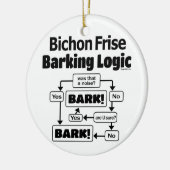 Bichon Frise Barking Logic Keramisch Ornament (Links)
