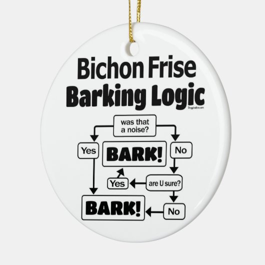 Bichon Frise Barking Logic Keramisch Ornament (Links)