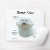 Bichon Frise Geschiedenis; Alles over Bichon Frise Muismat (Met muis)