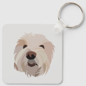 Bichon Frise Hondenliefhebber Bichon Frise Sleutelhanger (Achterkant)