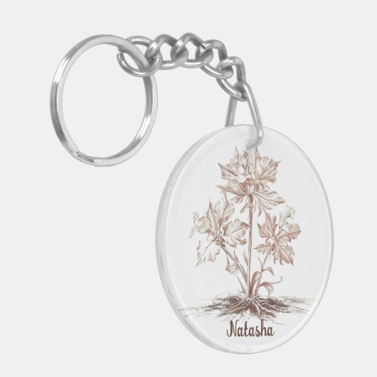 Bidden, Zaaien, Groeien, Tuinieren voor tuinders Sleutelhanger (Voorkant Links)