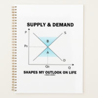 Bied vraagvormen Mijn Outlook On Life Econ Humor