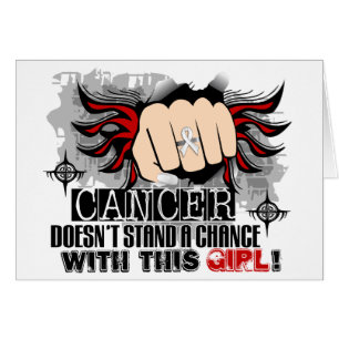 Biedt geen kankerkanker