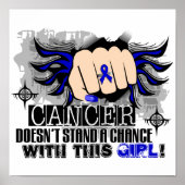 Biedt geen kankerkanker poster (Voorkant)