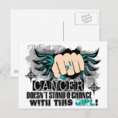 Biedt geen kans op baarmoederhalskanker briefkaart (Voorkant / Achterkant)