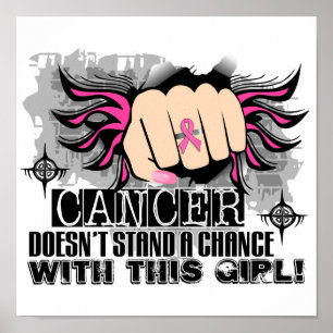 Biedt geen kans op borstkanker poster