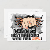 Biedt geen kans op endometriumkanker briefkaart (Voorkant / Achterkant)