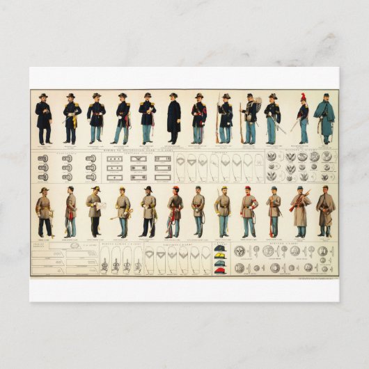 Bien's burgeroorlogsuniformen (1895) briefkaart (Voorkant)