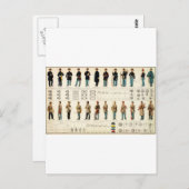 Bien's burgeroorlogsuniformen (1895) briefkaart (Voorkant / Achterkant)