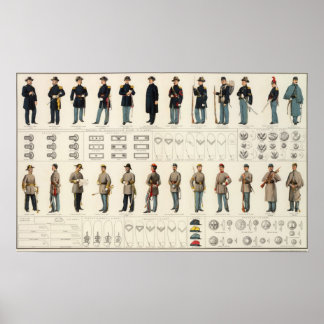 Bien's print van burgeroorlogsuniformen (1895)