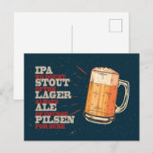 Bier altijd.  poster. bier briefkaart (Voorkant / Achterkant)
