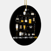 Bier die cyclusdiagram maakt voor homebrew-hop keramisch ornament (Rechts)