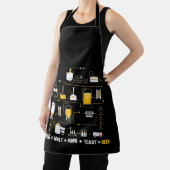 Bier die cyclusdiagram maakt voor homebrew-hop schort (Insitu)