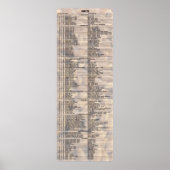 Bier door de getallen - mallen poster (Voorkant)